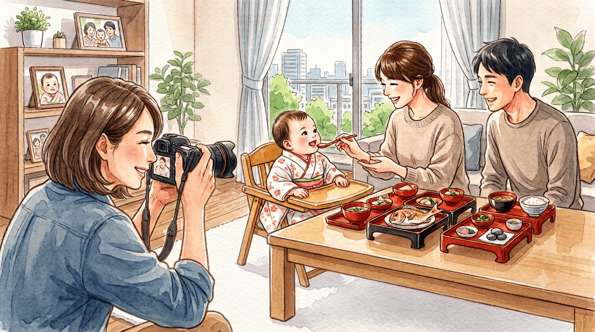 姪っ子のお食い初めでカメラマンやってみた話｜準備・反省・次やる人へのメモ