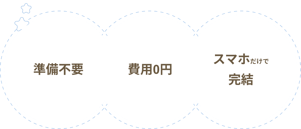 準備不要・費用0円・スマホだけで完結の3つのメリット