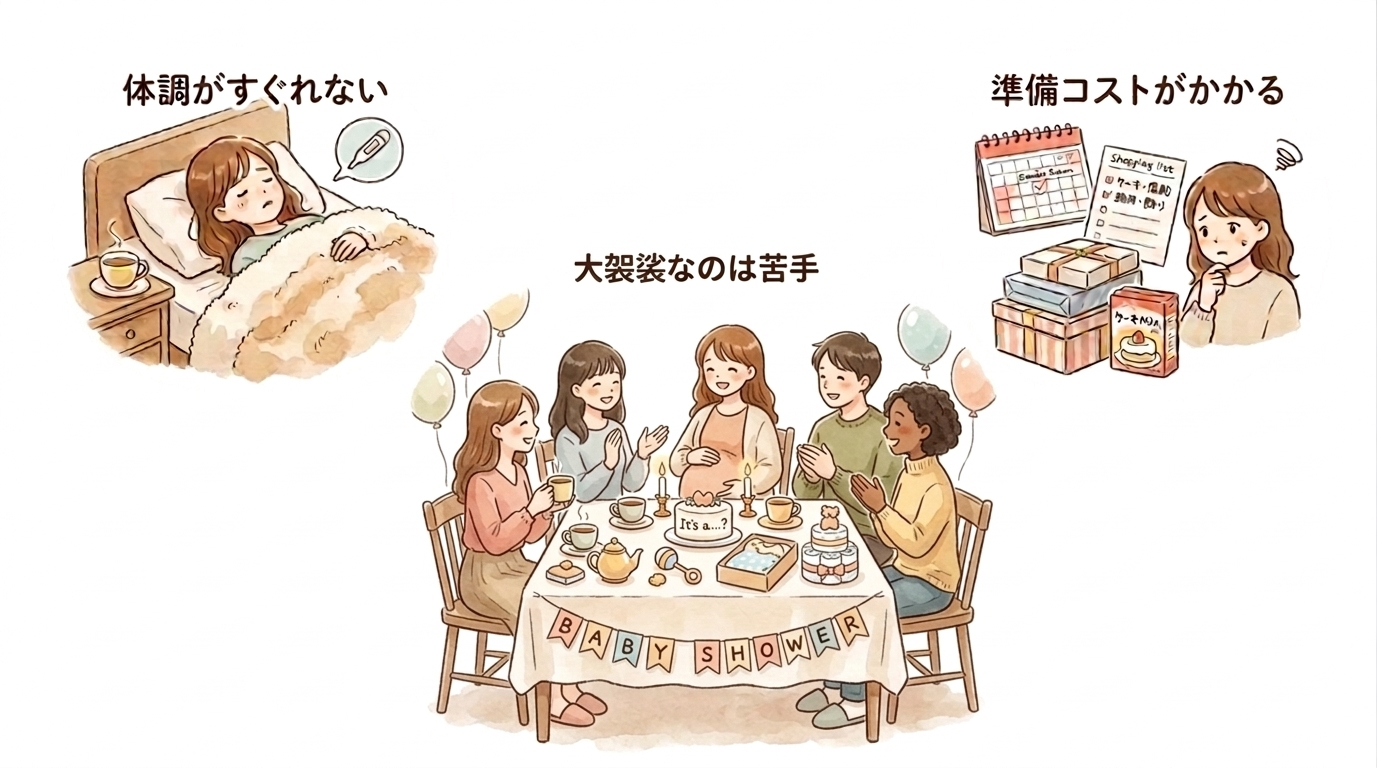 やらない理由。体調・準備・性格など