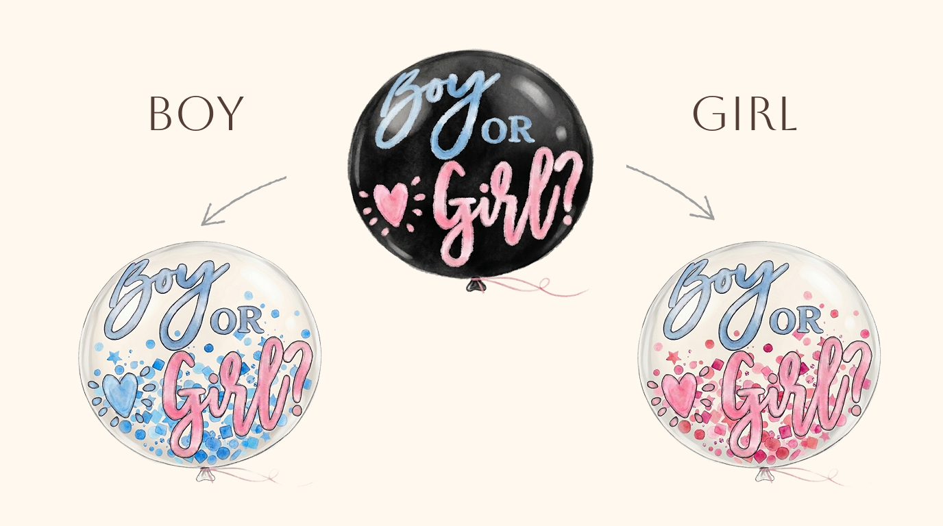 バルーン割りで簡単ジェンダーリビール